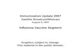Immunization Update 2007 Satellite Broadcast/Webcast August 9, 2007 Influenza Vaccine Segment