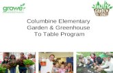 Columbine Elementary  Garden & Greenhouse  To Table Program