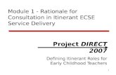 Module 1 - Rationale for Consultation in Itinerant ECSE Service Delivery