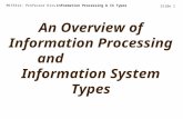 An Overview of Information Processing and                      Information System Types