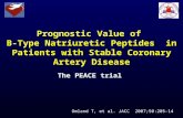 Prognostic Value of  B-Type Natriuretic Peptides  in Patients with Stable Coronary Artery Disease