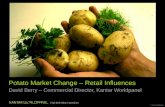 Potato Market Change – Retail Influences