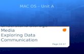 MAC OS – Unit A