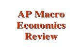 AP Macro Economics Review