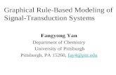 Fangyong Yan Department of Chemistry  University of Pittsburgh Pittsburgh, PA 15260, fay4@pitt