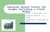 Improved Sparse Covers for Graphs Excluding a Fixed Minor