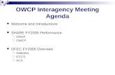 OWCP Interagency Meeting Agenda