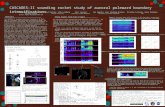 CASCADES-II sounding rocket study of auroral poleward boundary intensifications