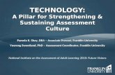 TECHNOLOGY: A Pillar for Strengthening & Sustaining Assessment Culture