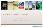 10 years of SLEIPNER CO2 Storage