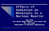 Effects of Radiation on Materials in a Nuclear Reactor