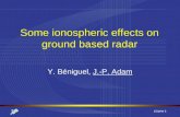 Some ionospheric effects on ground based radar