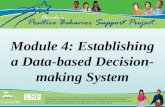 Module 4: Establishing a Data-based Decision-making System