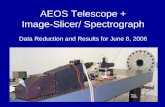 AEOS Telescope + Image-Slicer/ Spectrograph