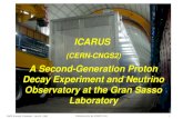 ICARUS  (CERN-CNGS2)