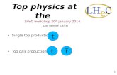 Top physics at the
