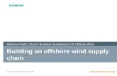 Building an offshore wind supply chain