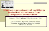 Magnetic anisotropy of multilayer periodical structures from magnetic nanoislands