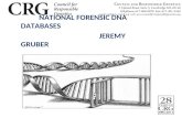 National Forensic DNA Databases    Jeremy Gruber