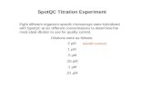 SpotQC Titration Experiment