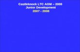 Castleknock LTC AGM – 2008  Junior Development