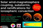 Solar wind-magnetosphere coupling, substorms, and ramifications for  ionospheric convection