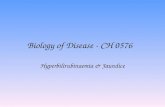 Biology of Disease - CH 0576