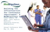 Building the Infrastructure  for Continuous Improvement: A MedBiquitous Update