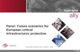 Panel: Future scenarios for European critical infrastructures protection