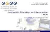 Bandwidth Allocation and Reservation JRA4 Anand Patil, Maarten Büchli  ( DANTE)
