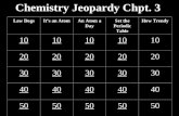 Chemistry Jeopardy Chpt. 3