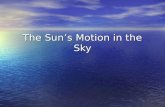 The Sun’s Motion in the Sky