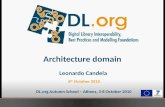 Architecture domain