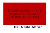 DRUGS acting  on the PARASYMPATHATIC NERVOUS SYSTEM