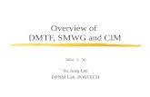 Overview of  DMTF, SMWG and CIM