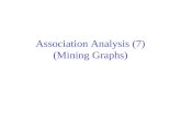 Association Analysis (7) (Mining Graphs)