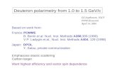 Deuteron polarimetry from 1.0 to 1.5 GeV/c