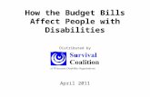 How the Budget Bills Affect People with Disabilities