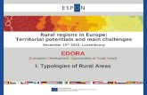 Rural regions in Europe: Territorial potentials and main challenges