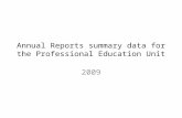 Annual Reports summary data for the Professional Education Unit