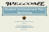 Student Achievement Plan Workshop