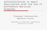 Verification of Synchronization in SpecC Description with the Use of Difference Decision Diagrams