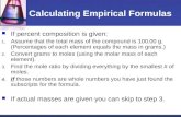 Calculating Empirical Formulas