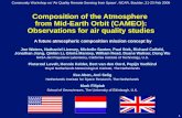 Composition of the Atmosphere  from Mid-Earth Orbit (CAMEO): Observations for air quality studies