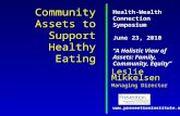 Community Assets to Support Healthy Eating