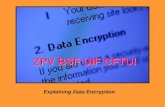 Explaining Data Encryption