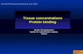 T issue concentrations Protein binding