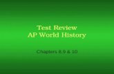 Test Review AP World History