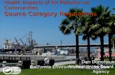 Health Impacts of Air Pollution on Communities Source Category Regulations