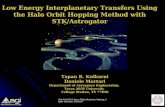 Low Energy Interplanetary Transfers Using the Halo Orbit Hopping Method with STK/Astrogator
